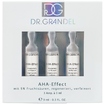 AHA Effect