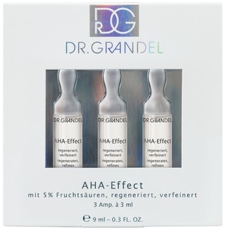 AHA Effect